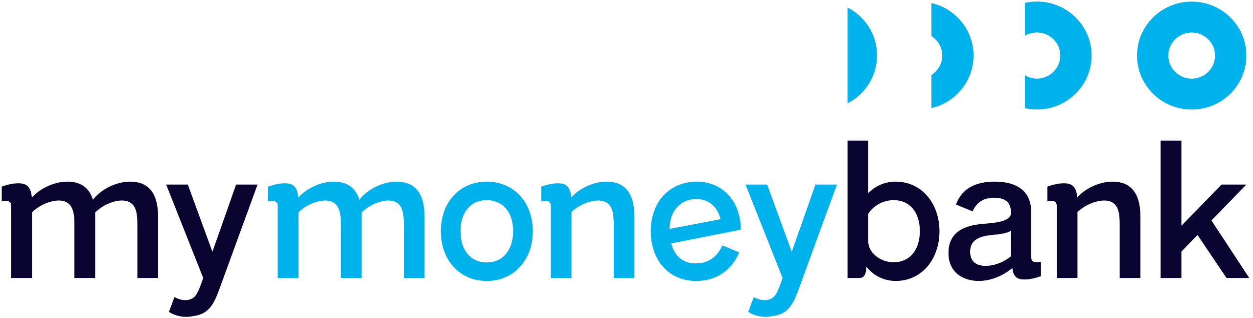 mymoneybank-logo